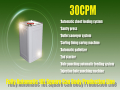 30 cpm W pełni automatyczna maszyna do produkcji puszek do produkcji metalowych wiader z farbą